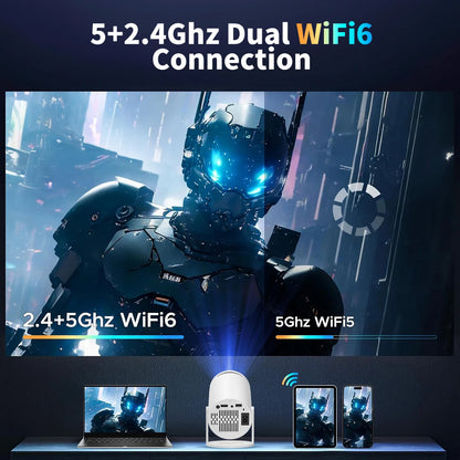 RoomCinemax mini projector